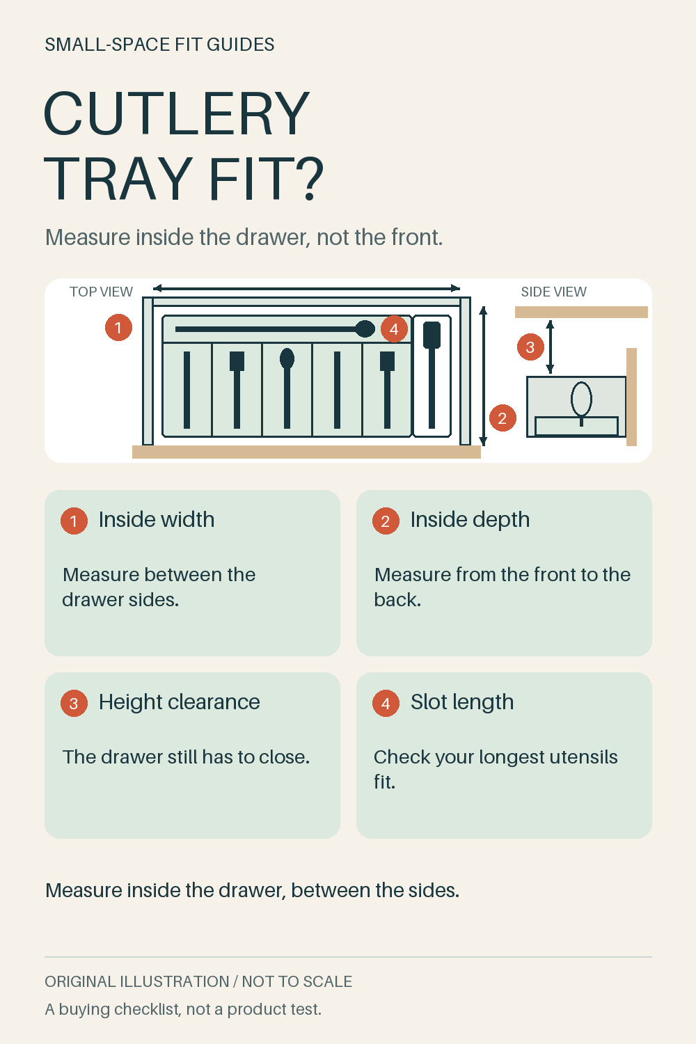 Original top-view diagram of an expandable cutlery tray inside a kitchen drawer, with a side view of the drawer, marking inside width, inside depth, height clearance and slot length checks.