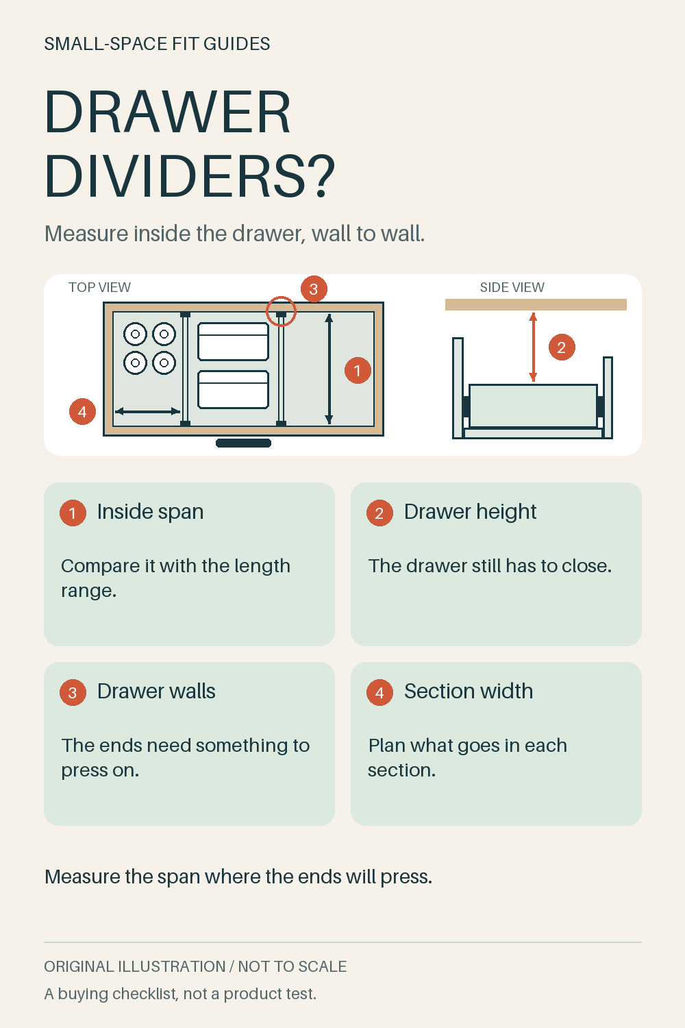 Original top-view and side-view diagram of expandable dividers inside a drawer, marking the inside span, drawer height, the walls the ends press on and section width checks.
