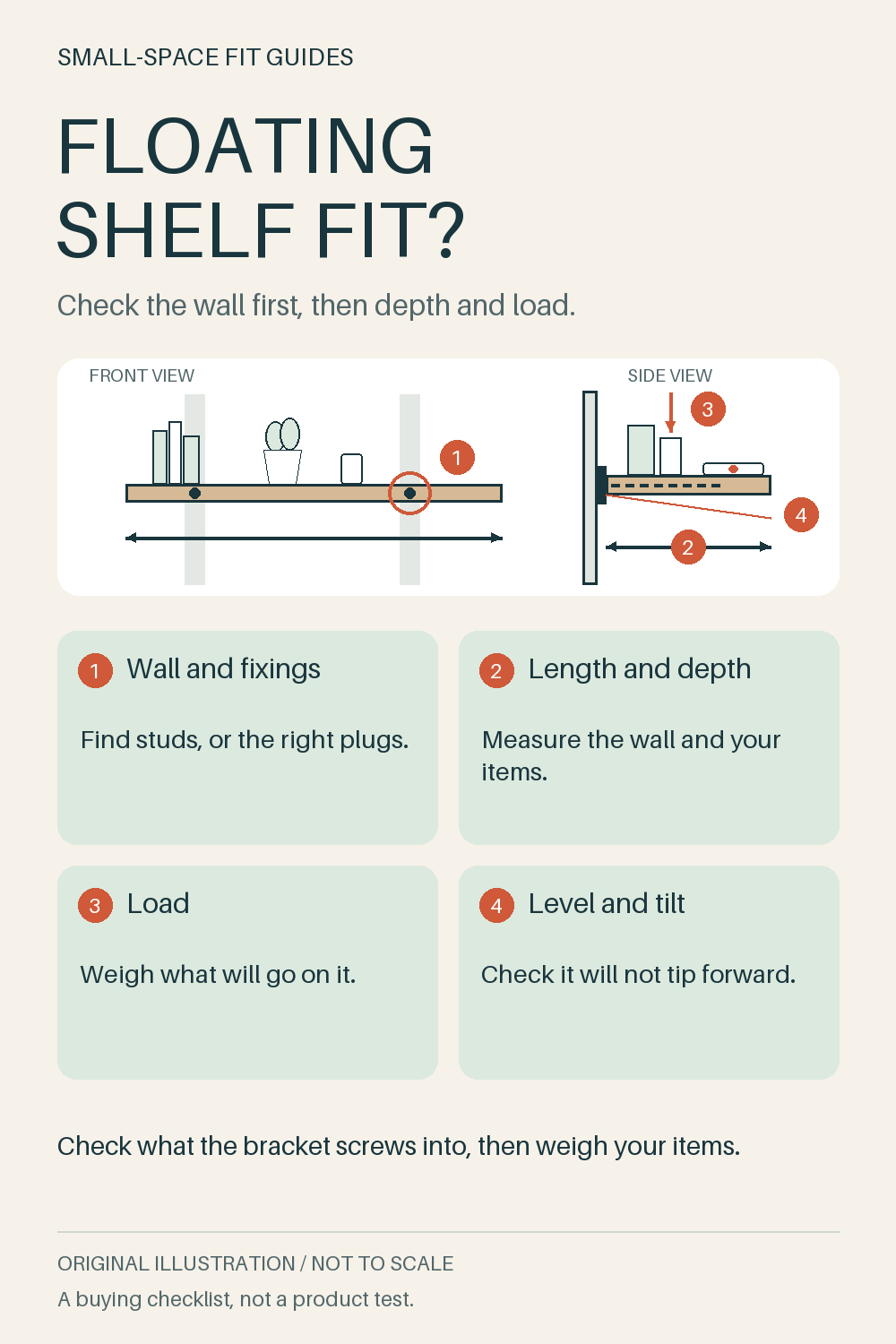 Original front-view and side-view diagram of a floating shelf on a hidden bracket, marking wall fixing, length and depth, load and level checks.