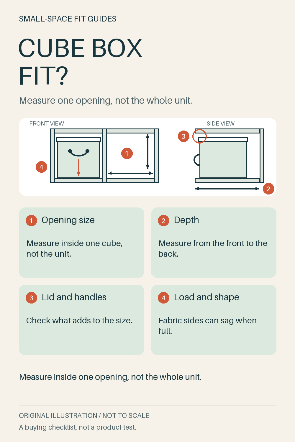 Original front-view and side-view diagram of a fabric storage box in a cube shelf opening, marking opening width and height, depth, lid and handle, and load checks.