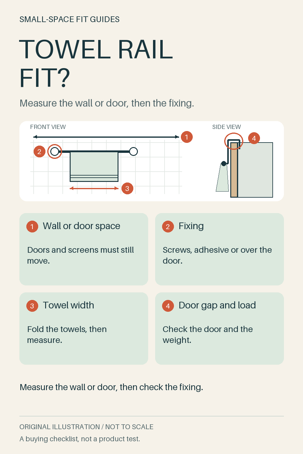 Original front-view and side-view diagram of a towel rail on a tiled wall and a towel bar hooked over a cupboard door, marking space, fixing, towel width and door thickness checks.