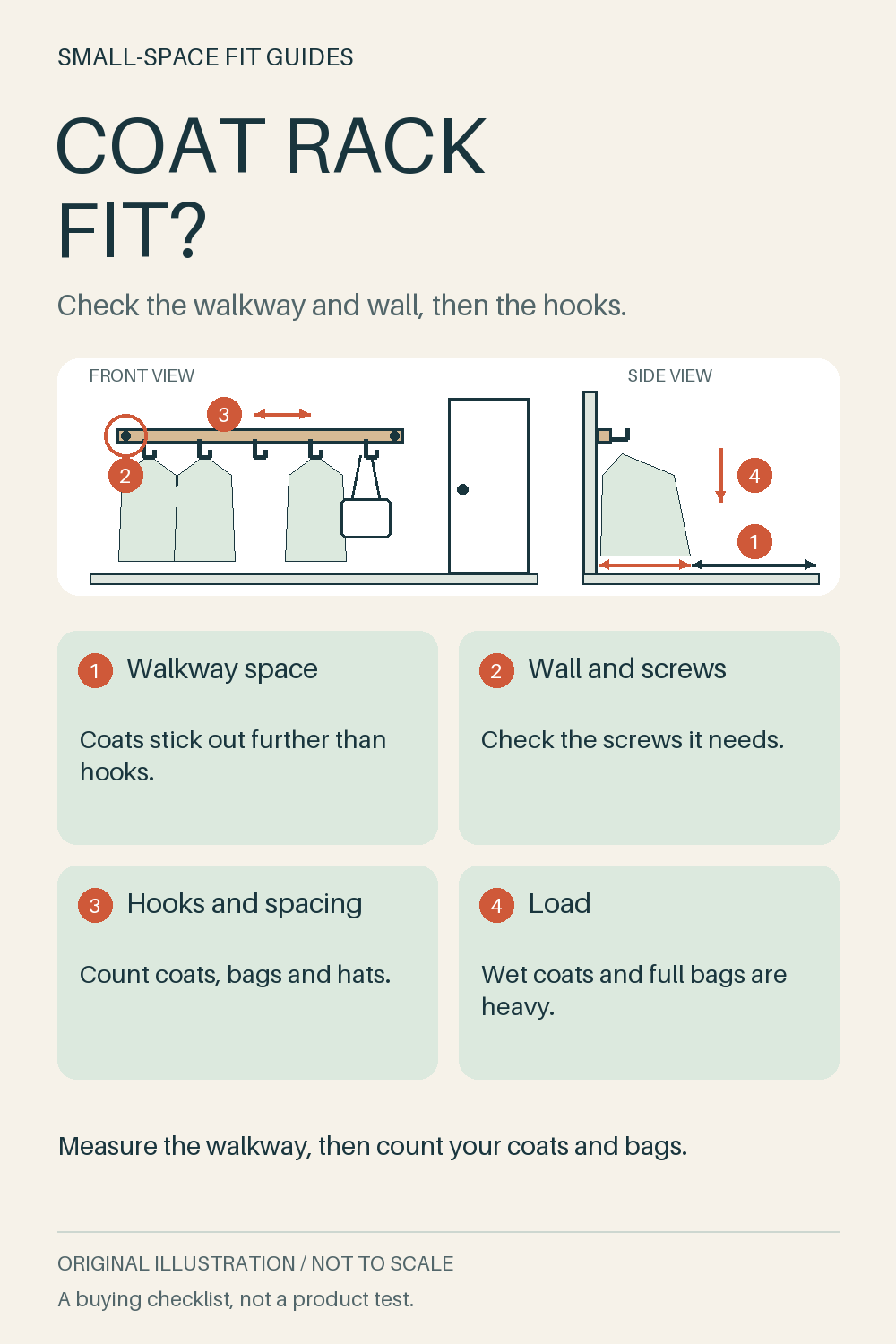 Original front-view and side-view diagram of a wall coat rack with hooks in a narrow hallway, marking walkway space, wall fixing, hook spacing and load checks.